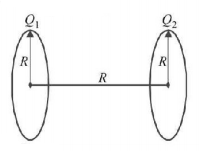Electric Potential mcq solution image