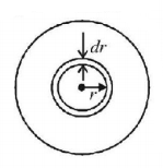 Magnetic Effect of Current mcq solution image