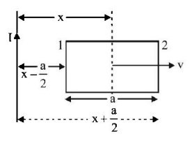 Electromagnetic Induction mcq solution image