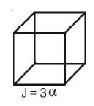 Thermal Expansion mcq solution image