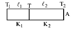 Conduction mcq solution image