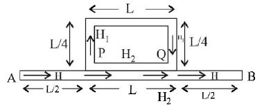 Conduction mcq solution image