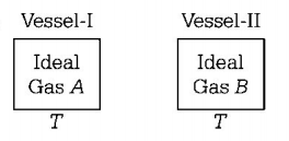 Kinetic Theory of Gases mcq solution image