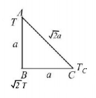 Conduction mcq solution image