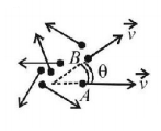 Kinetic Theory of Gases mcq solution image