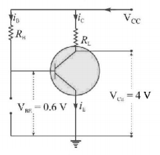Semiconductors and Electronic Devices mcq solution image