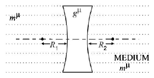 Ray Optics mcq solution image