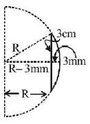 Ray Optics mcq solution image