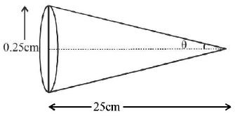 Ray Optics mcq solution image