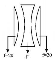 Ray Optics mcq solution image