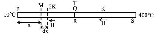 Conduction mcq solution image Conduction mcq solution image